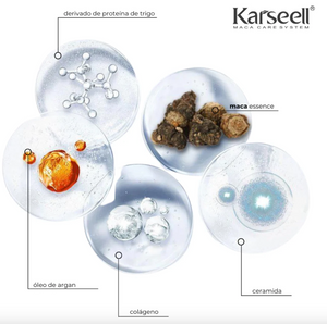 Máscara de Colágeno Karseell® - (50% DE DESCONTO)